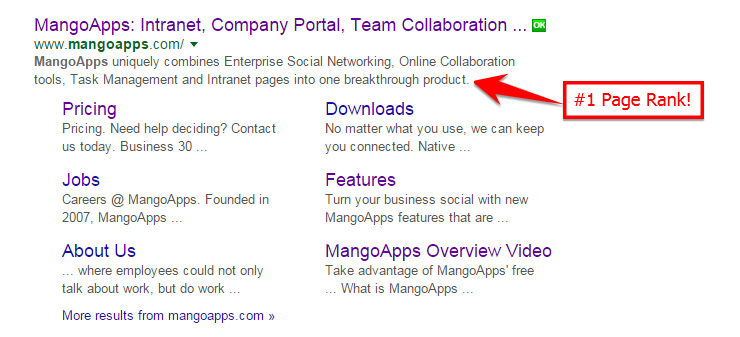 Top Ten Ways Free Screen Capture Software Fosters Better Collaboration